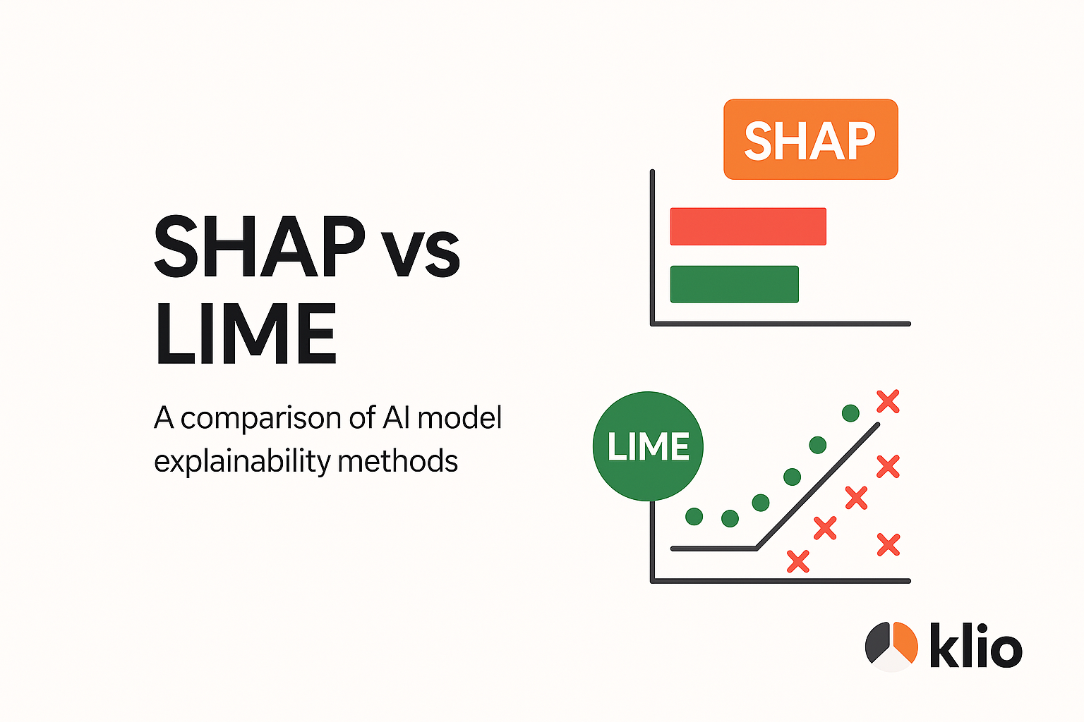 SHAP vs LIME: Choosing the Right Explainability Method